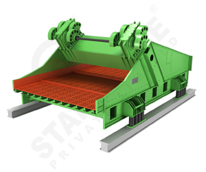 Linear motion screen, Linear motion screen Manufacturers, Suppliers and ...